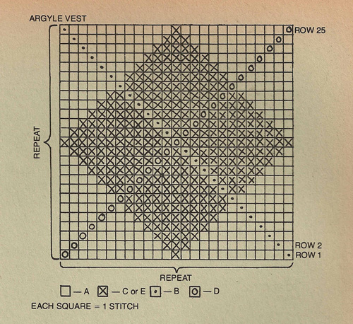 Argyle Knitting Pattern Chart